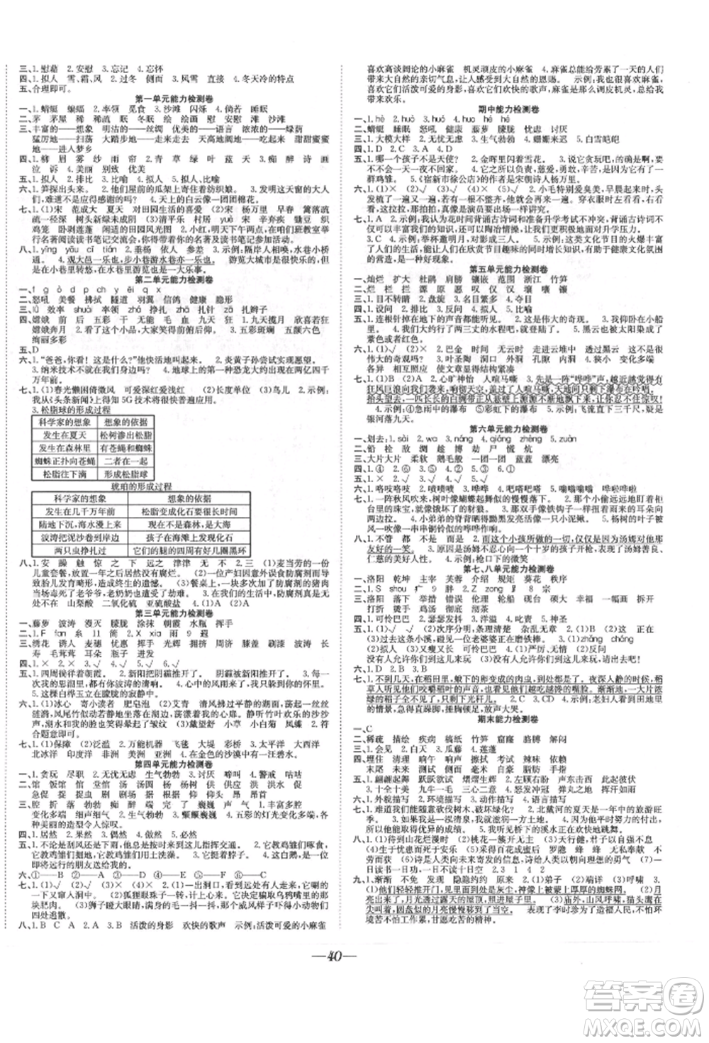 合肥工業(yè)大學(xué)出版社2022快樂(lè)學(xué)習(xí)小學(xué)語(yǔ)文隨堂練四年級(jí)下冊(cè)人教版參考答案