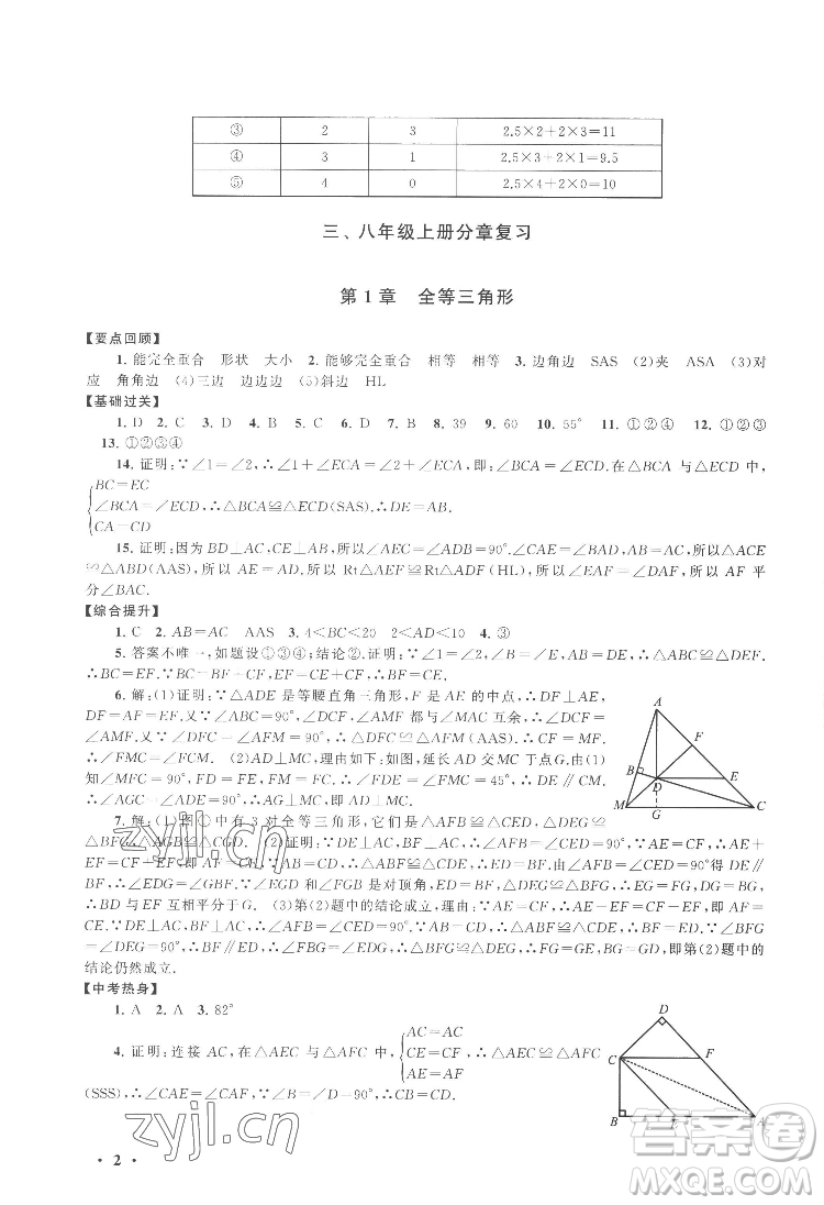 黃山出版社2022暑假大串聯(lián)數(shù)學八年級江蘇科技教材適用答案