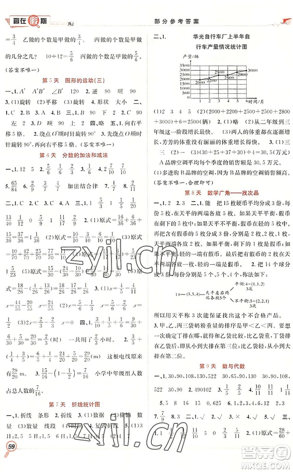 合肥工業(yè)大學(xué)出版社2022贏在假期期末+暑假五年級數(shù)學(xué)RJ人教版答案