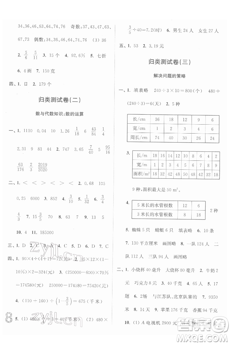 東南大學出版社2022江蘇密卷數學六年級下冊江蘇版答案