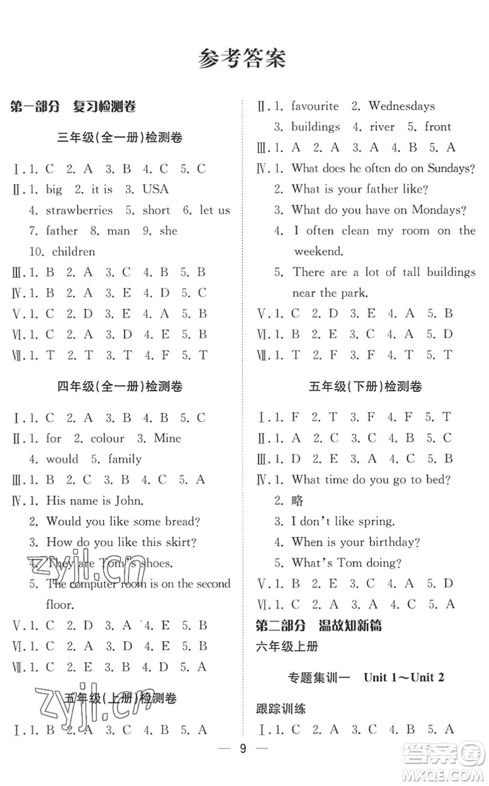 合肥工業(yè)大學(xué)出版社2022暑假集訓(xùn)六年級英語通用版答案