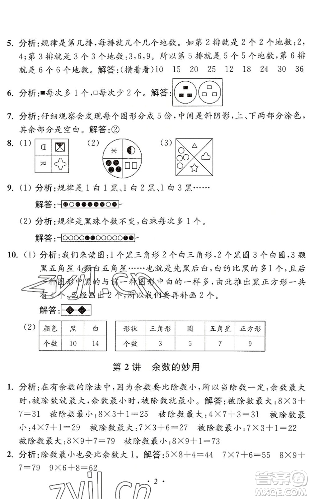 江蘇鳳凰美術(shù)出版社2022暑假培優(yōu)銜接16講2升3年級數(shù)學(xué)人教版答案