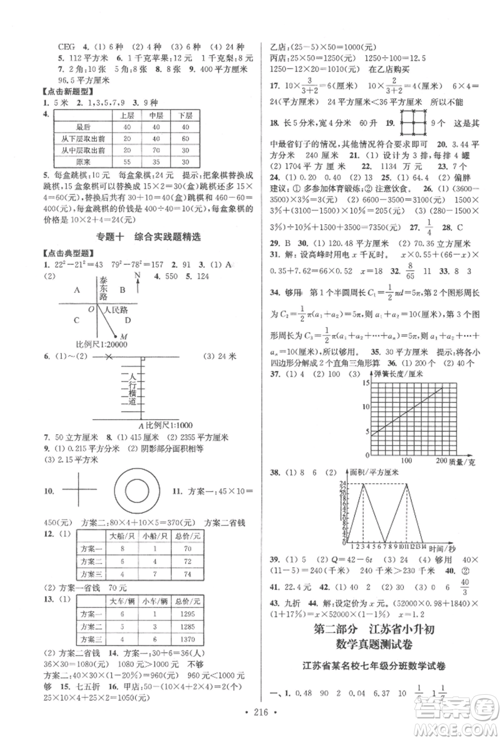 江蘇鳳凰美術出版社2022自主創(chuàng)新作業(yè)小學畢業(yè)總復習一本通數學江蘇版參考答案