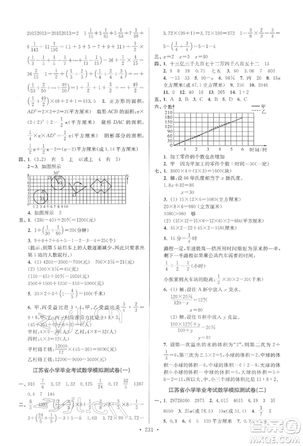 江蘇鳳凰美術出版社2022自主創(chuàng)新作業(yè)小學畢業(yè)總復習一本通數學江蘇版參考答案