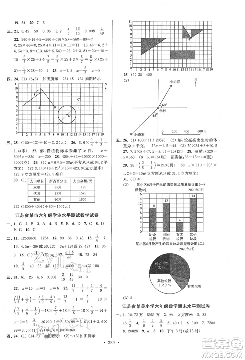 江蘇鳳凰美術出版社2022自主創(chuàng)新作業(yè)小學畢業(yè)總復習一本通數學江蘇版參考答案