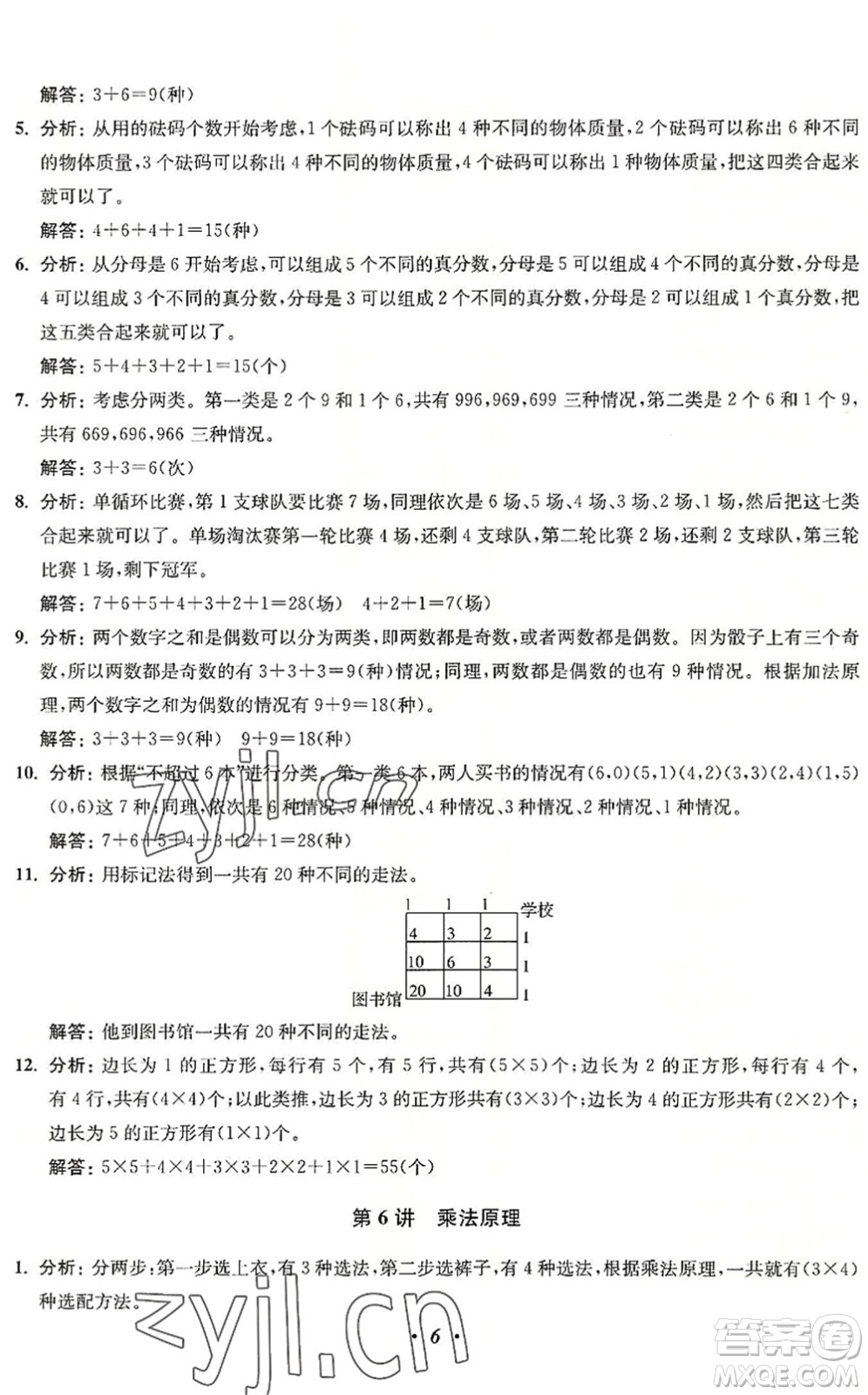 江蘇鳳凰美術出版社2022暑假培優(yōu)銜接16講5升6年級數(shù)學人教版答案
