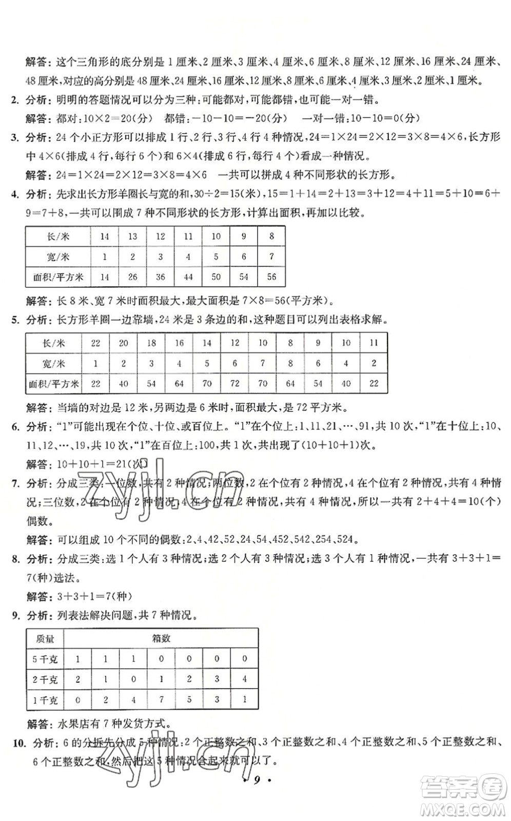 江蘇鳳凰美術出版社2022暑假培優(yōu)銜接16講5升6年級數(shù)學人教版答案