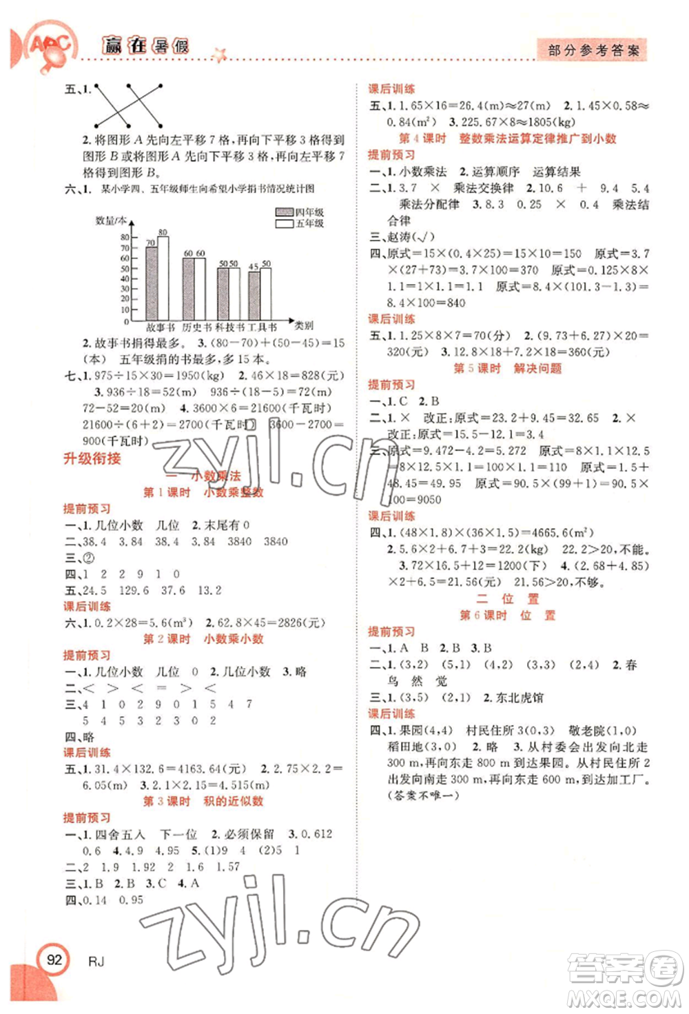 合肥工業(yè)大學出版社2022贏在暑假銜接教材四年級數(shù)學人教版參考答案