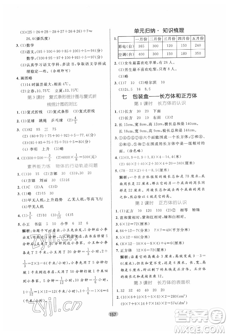 沈陽(yáng)出版社2022黃岡名師天天練數(shù)學(xué)五年級(jí)下冊(cè)青島版答案