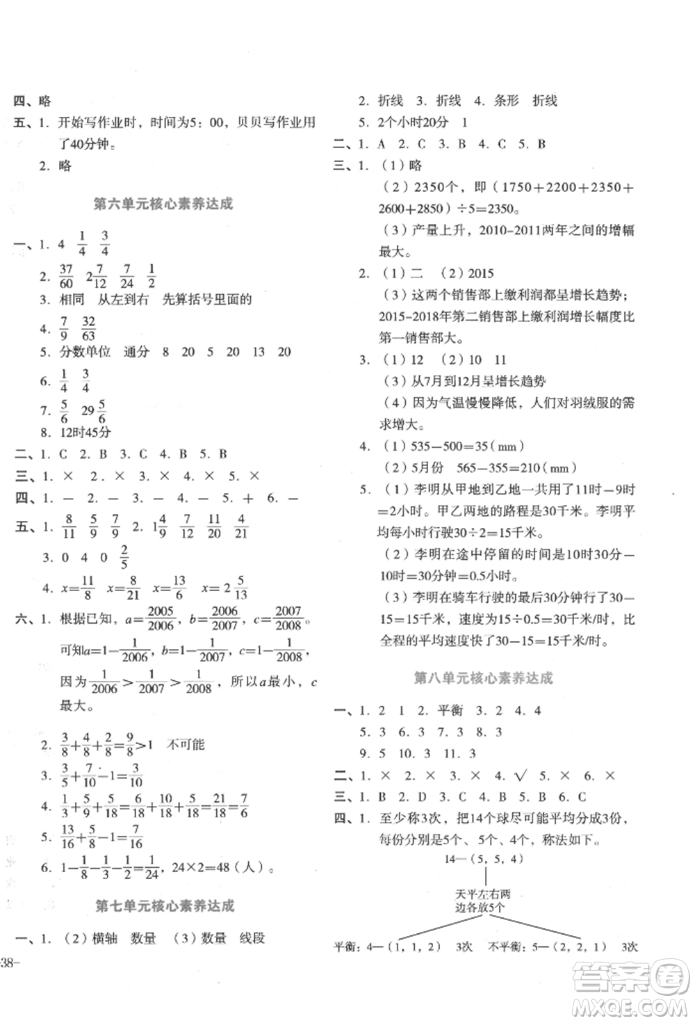 湖南教育出版社2022學(xué)科素養(yǎng)與能力提升五年級下冊數(shù)學(xué)人教版參考答案