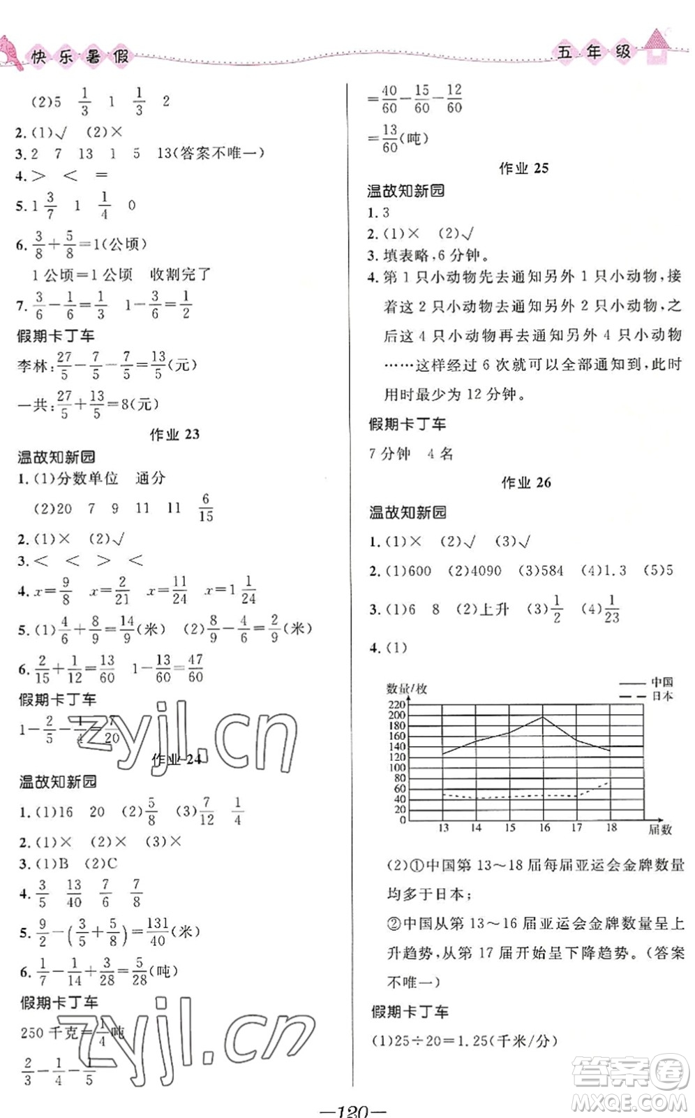 河北少年兒童出版社2022小學(xué)生快樂暑假五年級(jí)合訂本福建專版答案