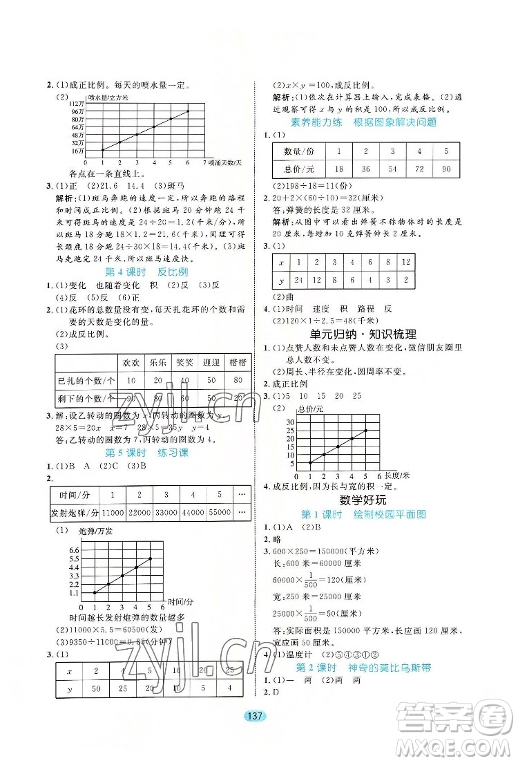 北方婦女兒出版社2022黃岡名師天天練數(shù)學(xué)六年級(jí)下冊(cè)北師版廣東專版答案