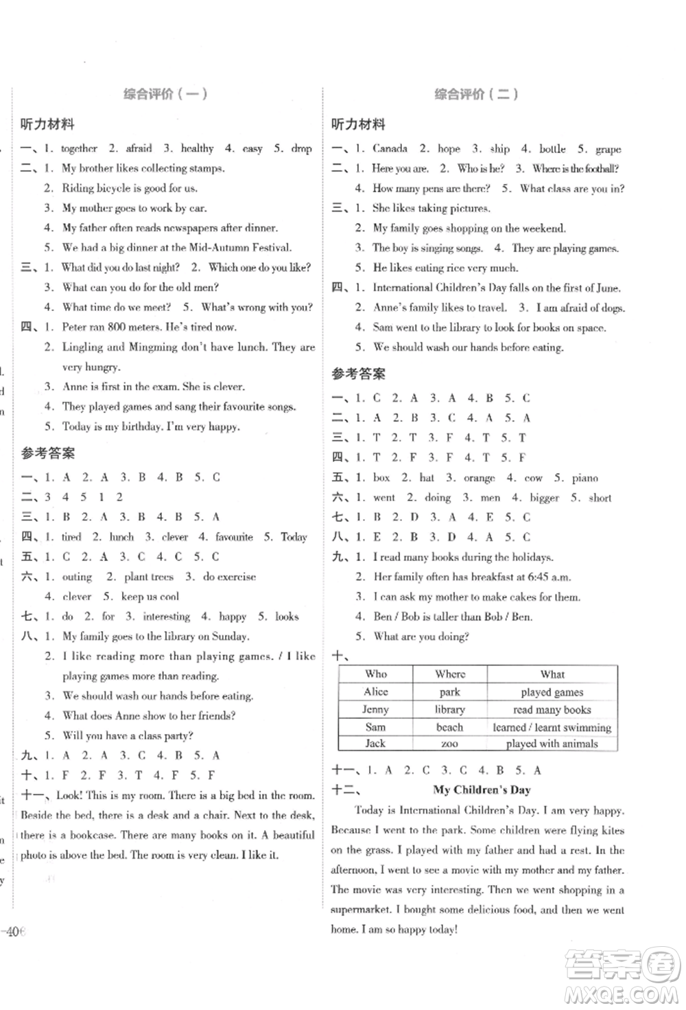 湖南教育出版社2022學(xué)科素養(yǎng)與能力提升六年級(jí)下冊(cè)英語湘少版參考答案