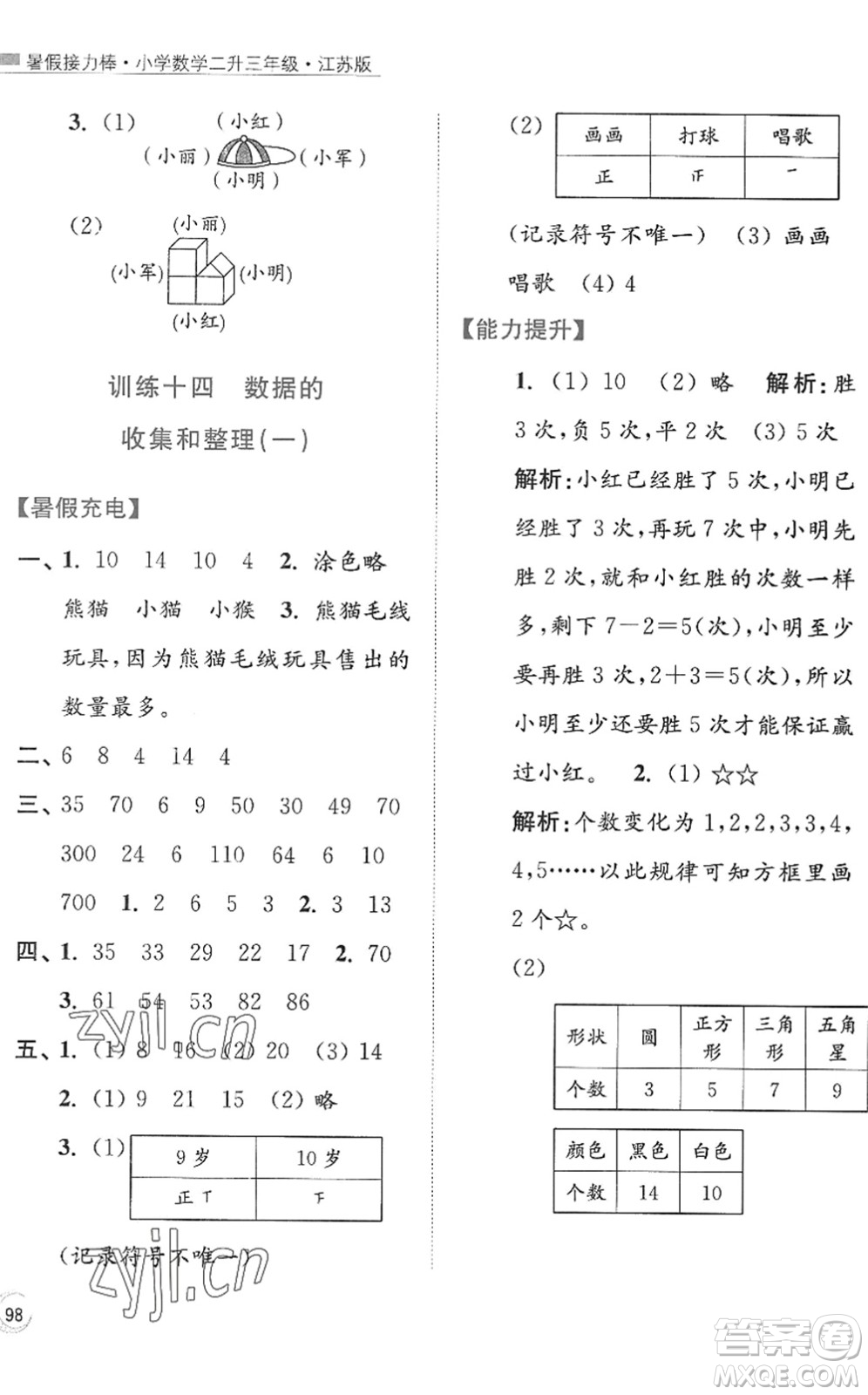 江蘇鳳凰美術(shù)出版社2022暑假接力棒小學(xué)數(shù)學(xué)二升三年級(jí)江蘇版答案