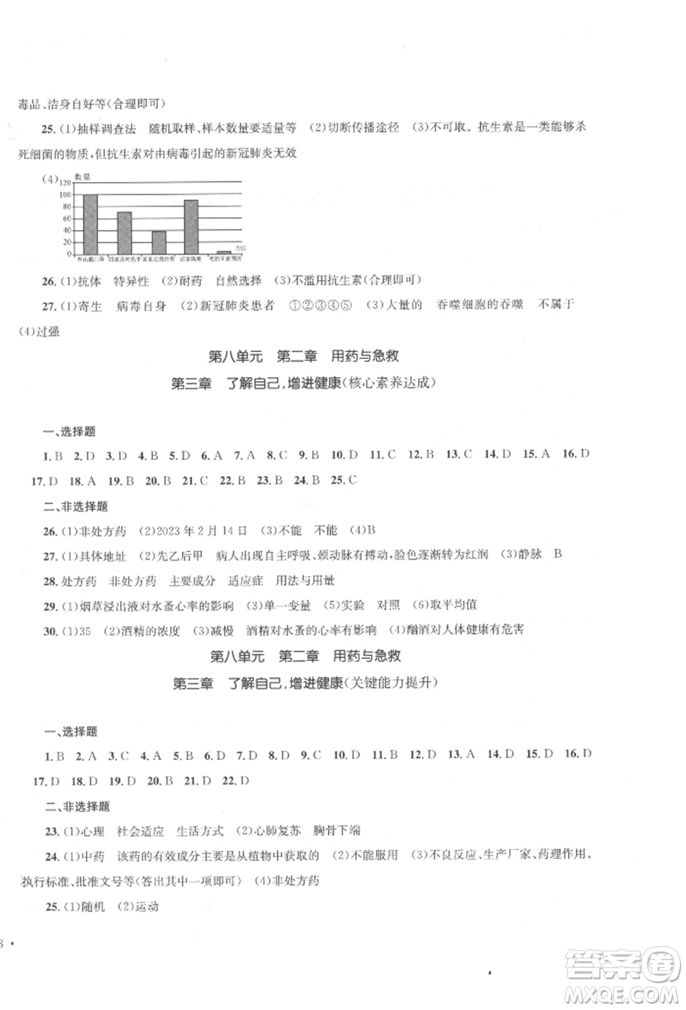 湖南教育出版社2022學(xué)科素養(yǎng)與能力提升八年級下冊生物人教版參考答案