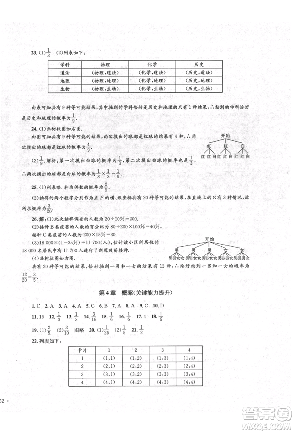 湖南教育出版社2022學(xué)科素養(yǎng)與能力提升九年級(jí)下冊(cè)數(shù)學(xué)人教版參考答案