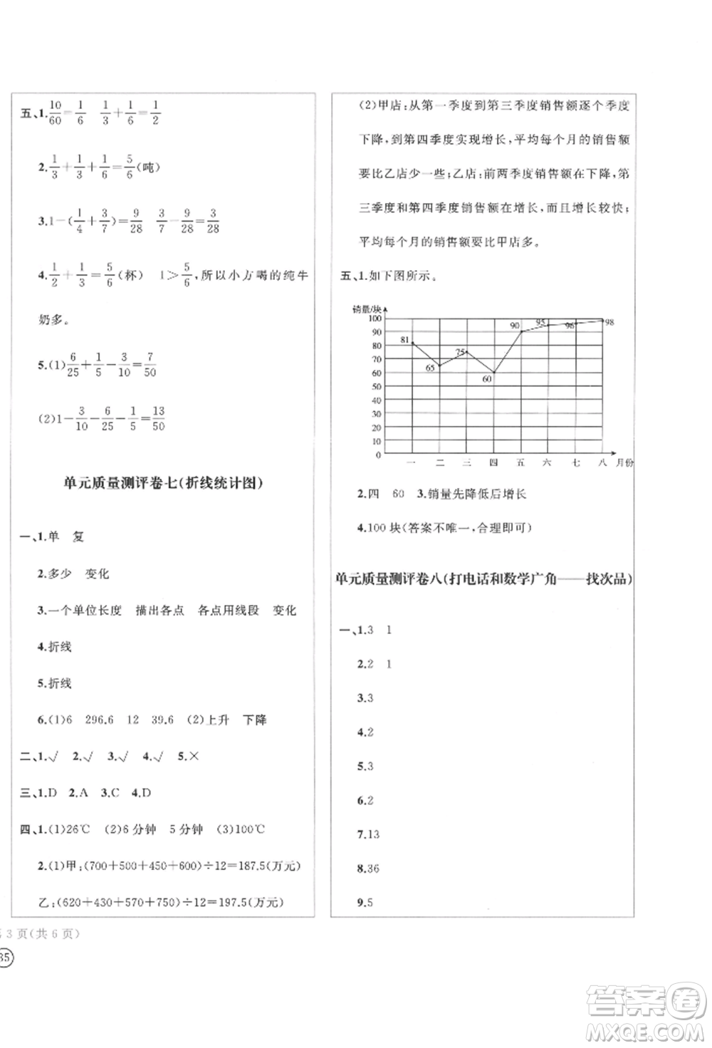 四川辭書出版社2022學(xué)科素養(yǎng)質(zhì)量測評卷五年級下冊數(shù)學(xué)人教版參考答案