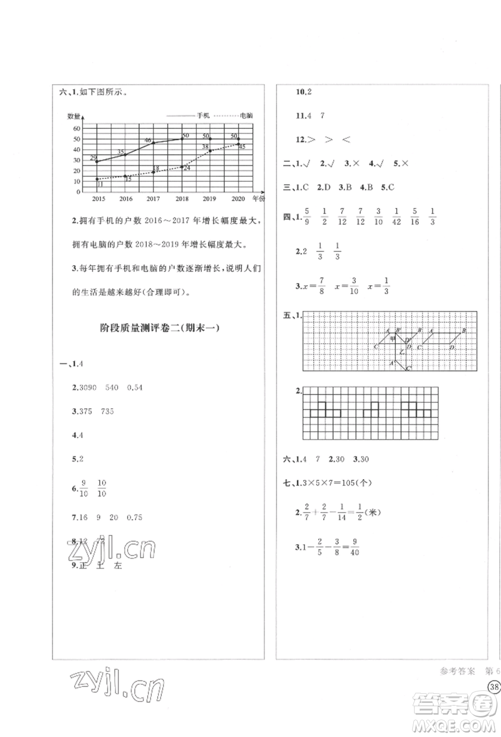 四川辭書出版社2022學(xué)科素養(yǎng)質(zhì)量測評卷五年級下冊數(shù)學(xué)人教版參考答案