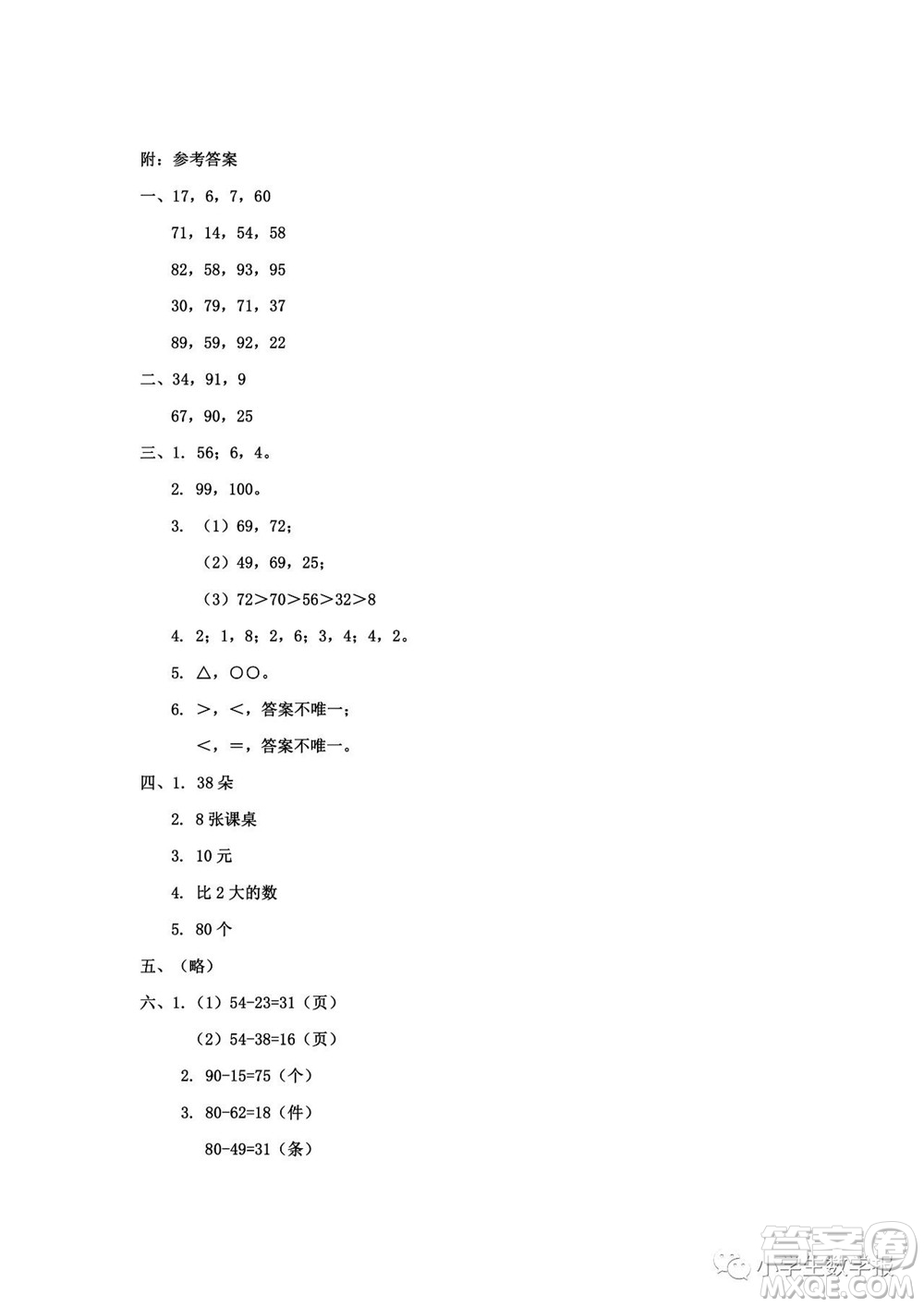 2022春小學(xué)生數(shù)學(xué)報(bào)一年級期末名校試卷答案