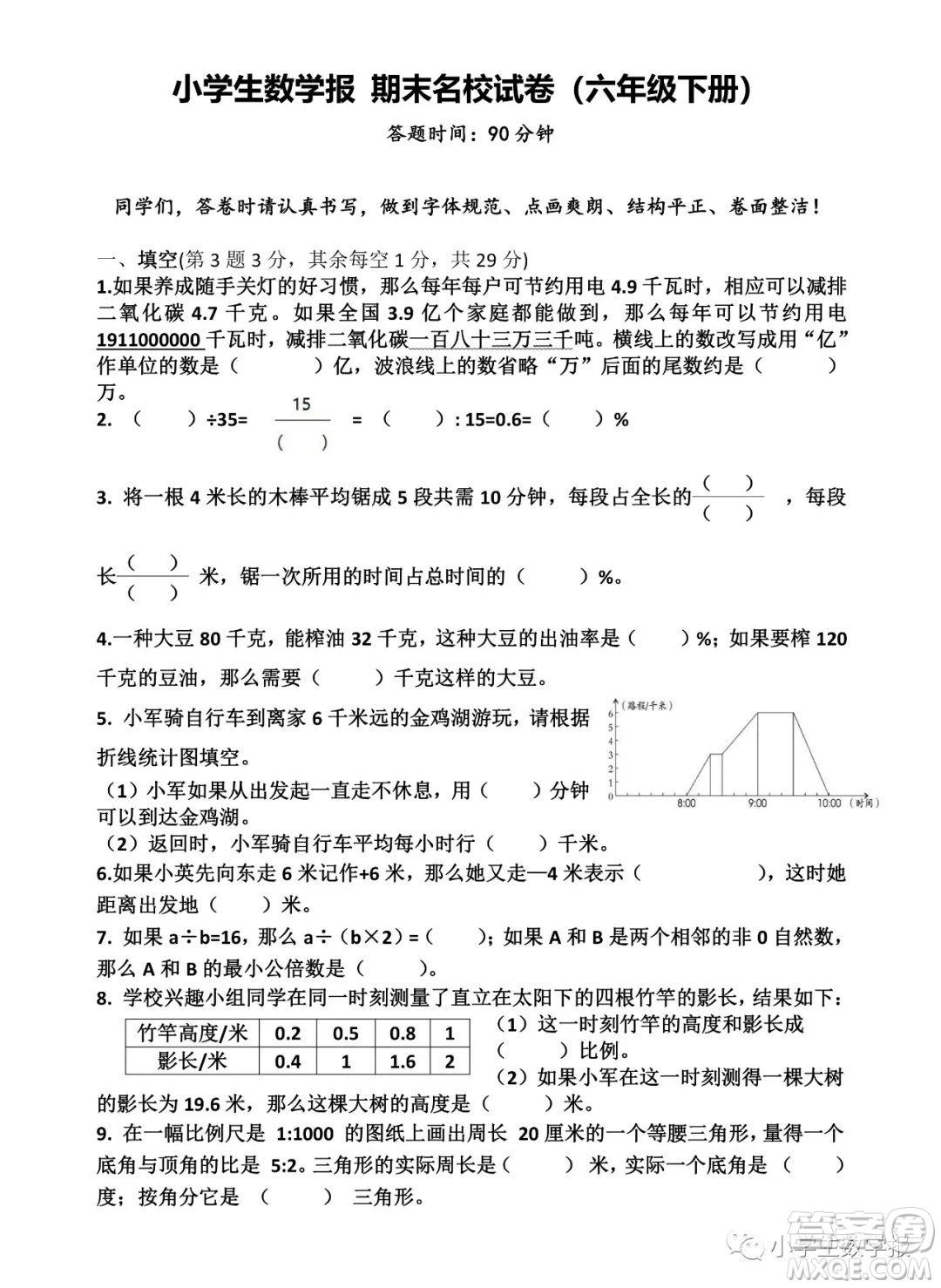 2022春小學(xué)生數(shù)學(xué)報(bào)六年級(jí)期末名校試卷答案
