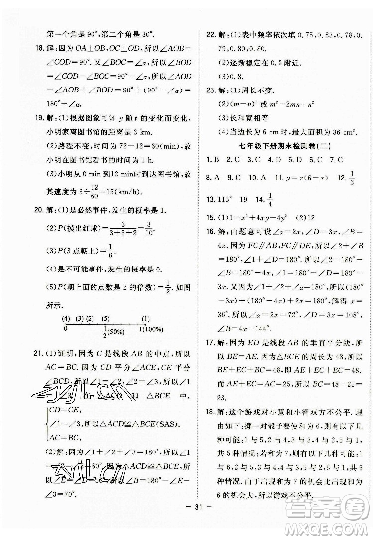 合肥工業(yè)大學(xué)出版社2022暑假總動員七年級數(shù)學(xué)BS北師版答案