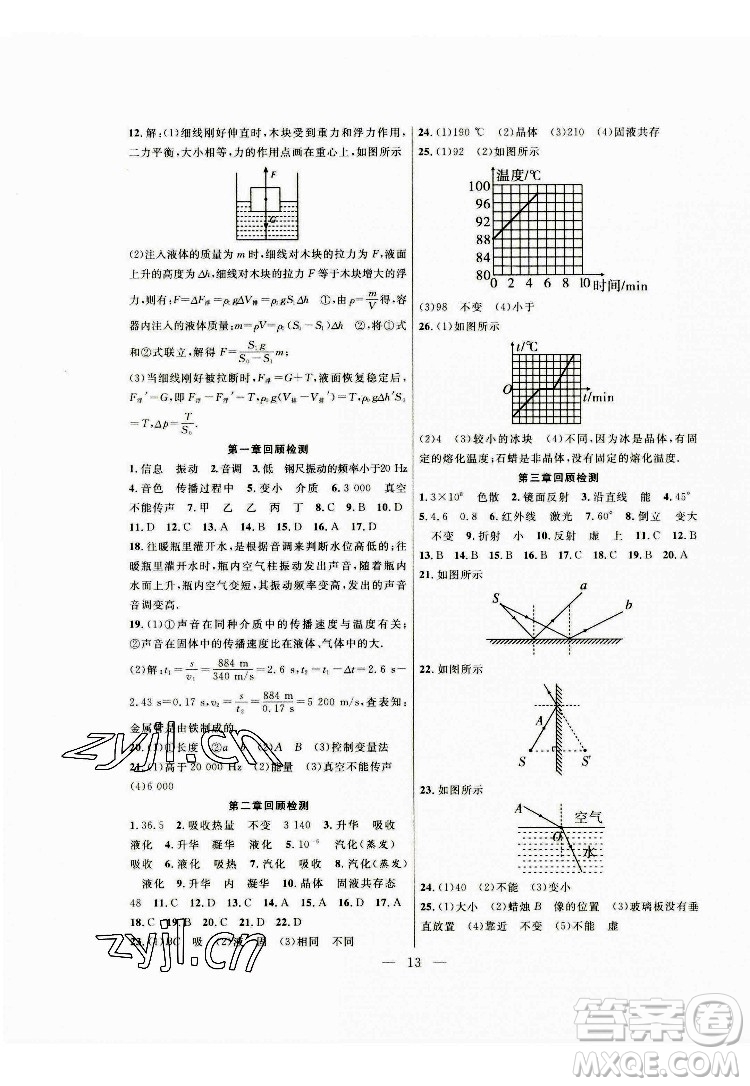 合肥工業(yè)大學(xué)出版社2022暑假總動員八年級物理SK蘇科版答案