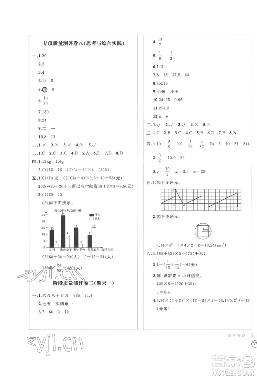 四川辭書出版社2022學科素養(yǎng)質量測評卷六年級下冊數學人教版參考答案