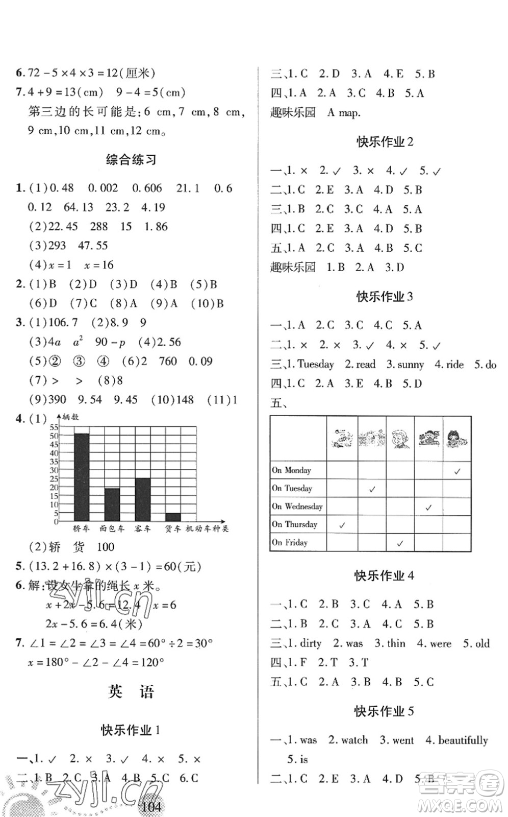 二十一世紀(jì)出版社2022小學(xué)暑假作業(yè)四年級合訂本通用版景德鎮(zhèn)專版答案