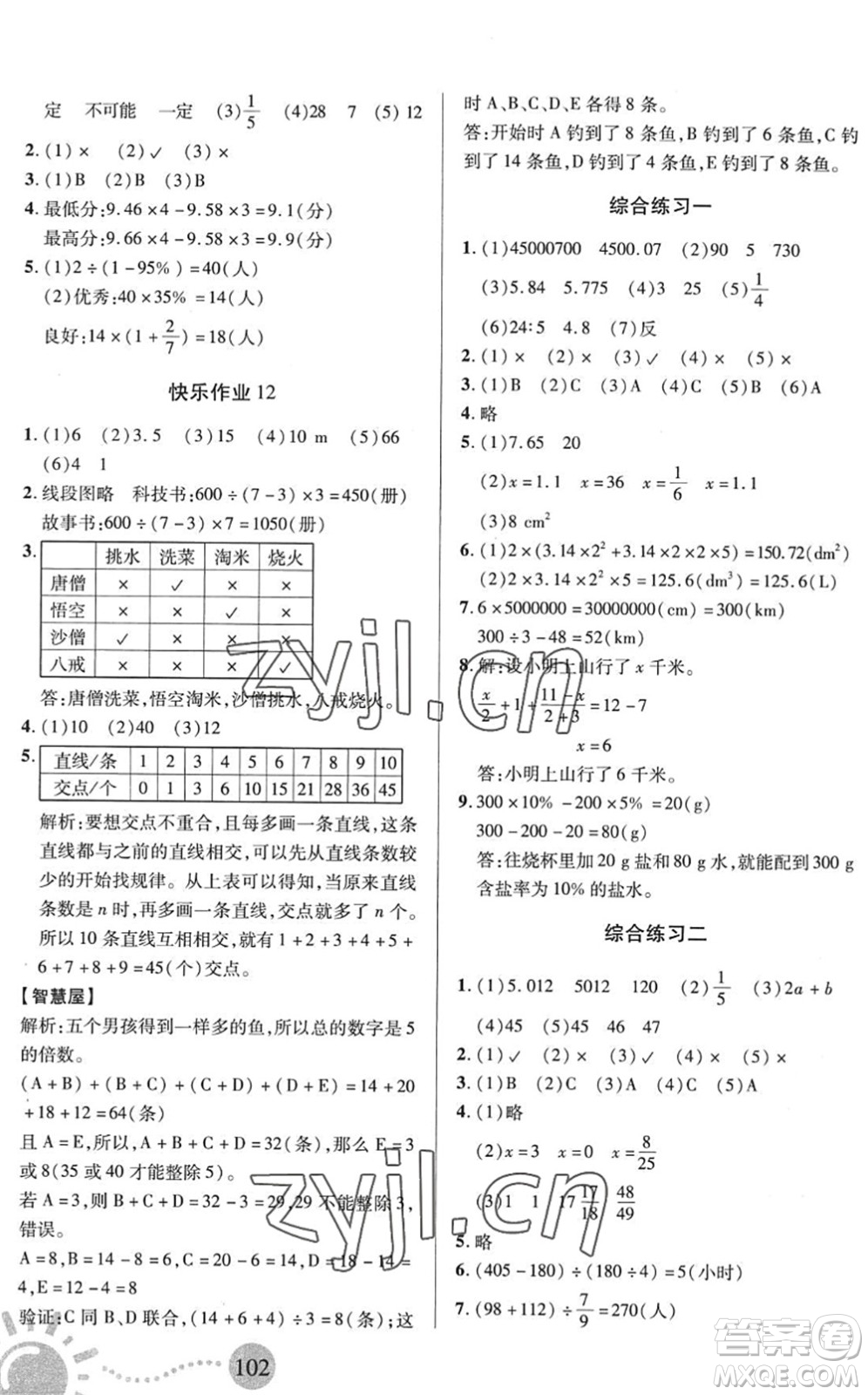 二十一世紀出版社2022小學暑假作業(yè)六年級合訂本N版答案