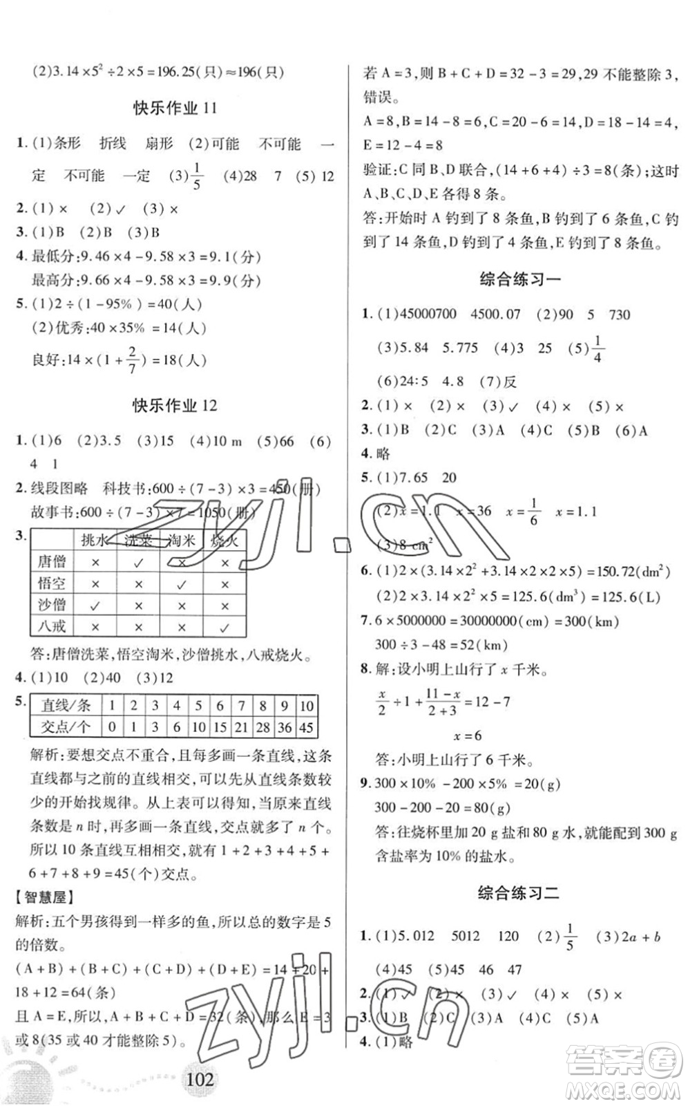 二十一世紀(jì)出版社2022小學(xué)暑假作業(yè)六年級(jí)合訂本通用版景德鎮(zhèn)專版答案
