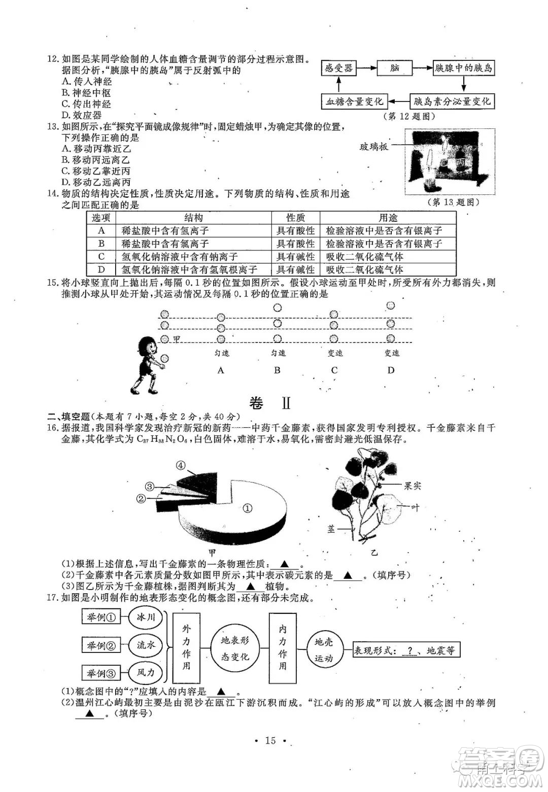 2022浙江省初中學業(yè)水平考試溫州卷科學試題及答案