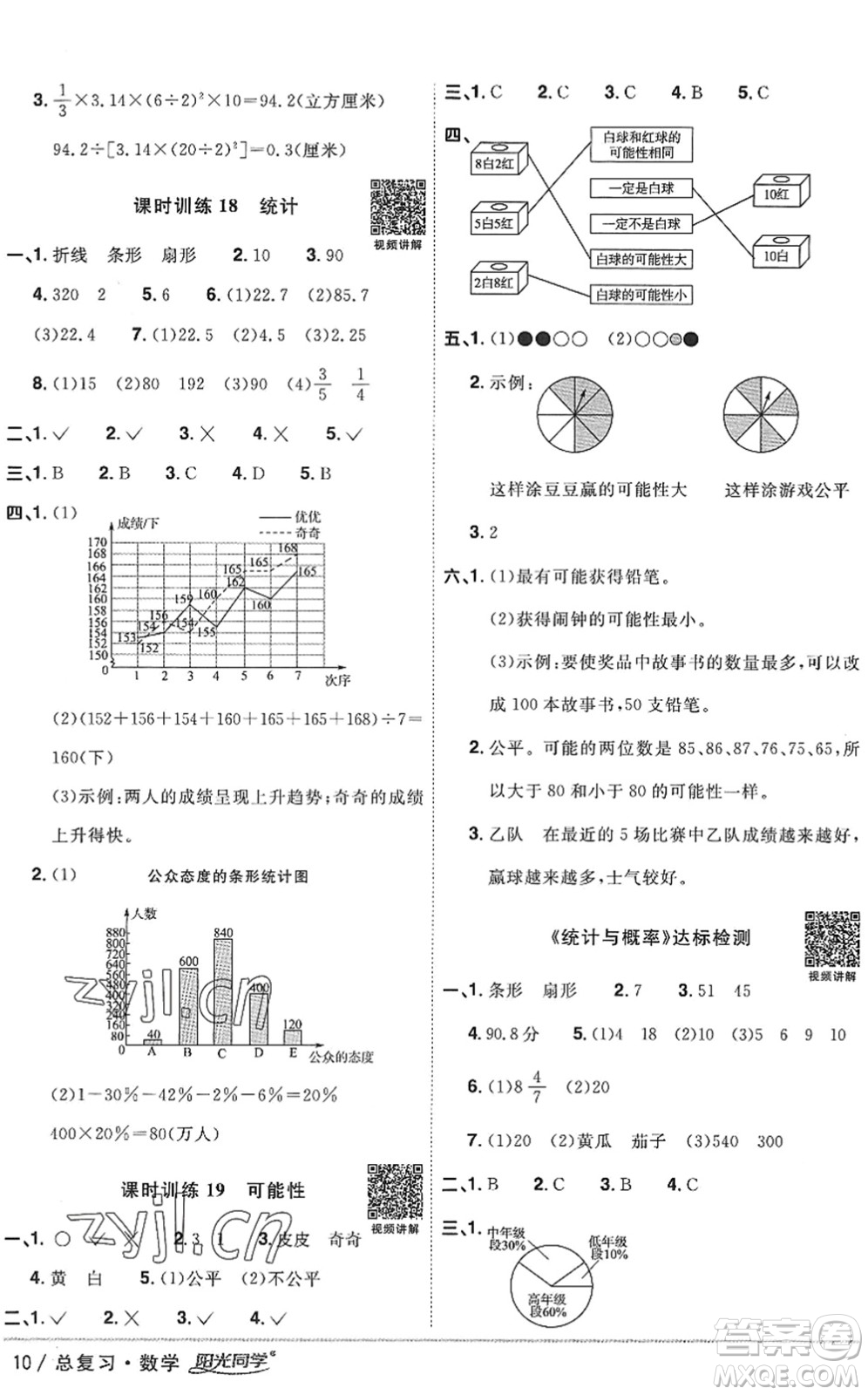 江西教育出版社2022陽(yáng)光同學(xué)小學(xué)畢業(yè)升學(xué)系統(tǒng)總復(fù)習(xí)六年級(jí)數(shù)學(xué)下冊(cè)人教版答案