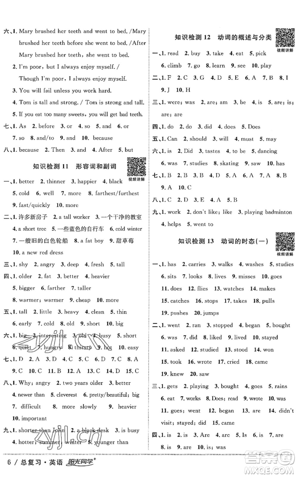 江西教育出版社2022陽(yáng)光同學(xué)小學(xué)畢業(yè)升學(xué)系統(tǒng)總復(fù)習(xí)六年級(jí)英語(yǔ)下冊(cè)人教版答案
