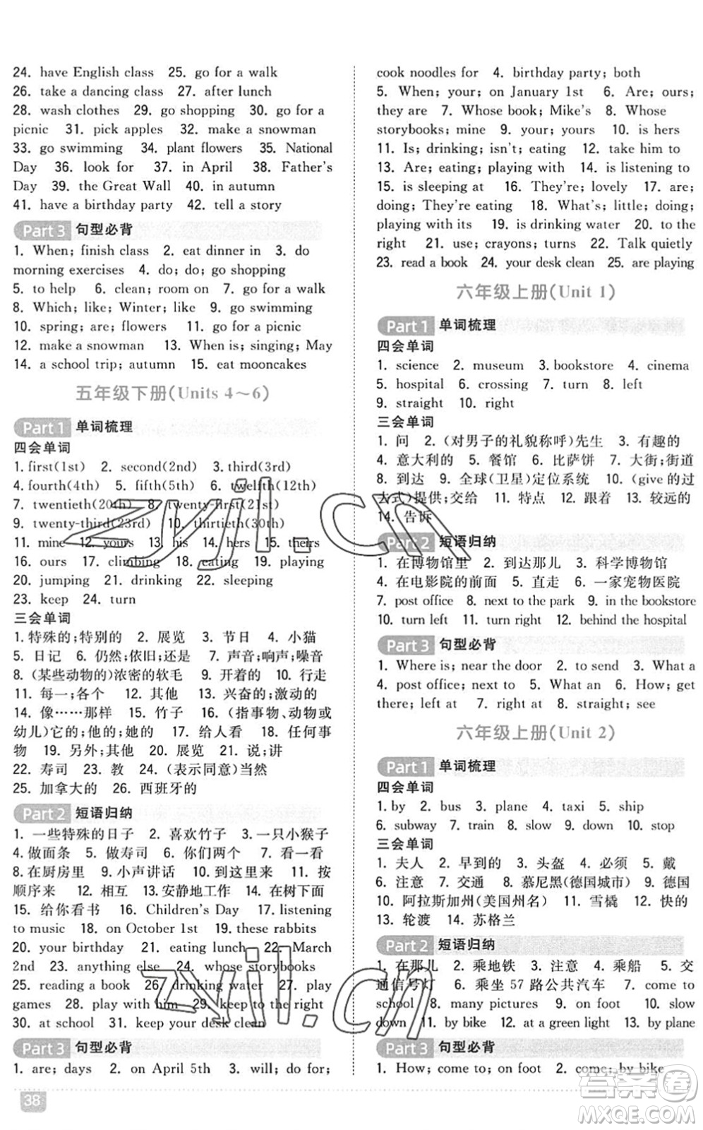 江西教育出版社2022陽(yáng)光同學(xué)小學(xué)畢業(yè)升學(xué)系統(tǒng)總復(fù)習(xí)六年級(jí)英語(yǔ)下冊(cè)人教版答案
