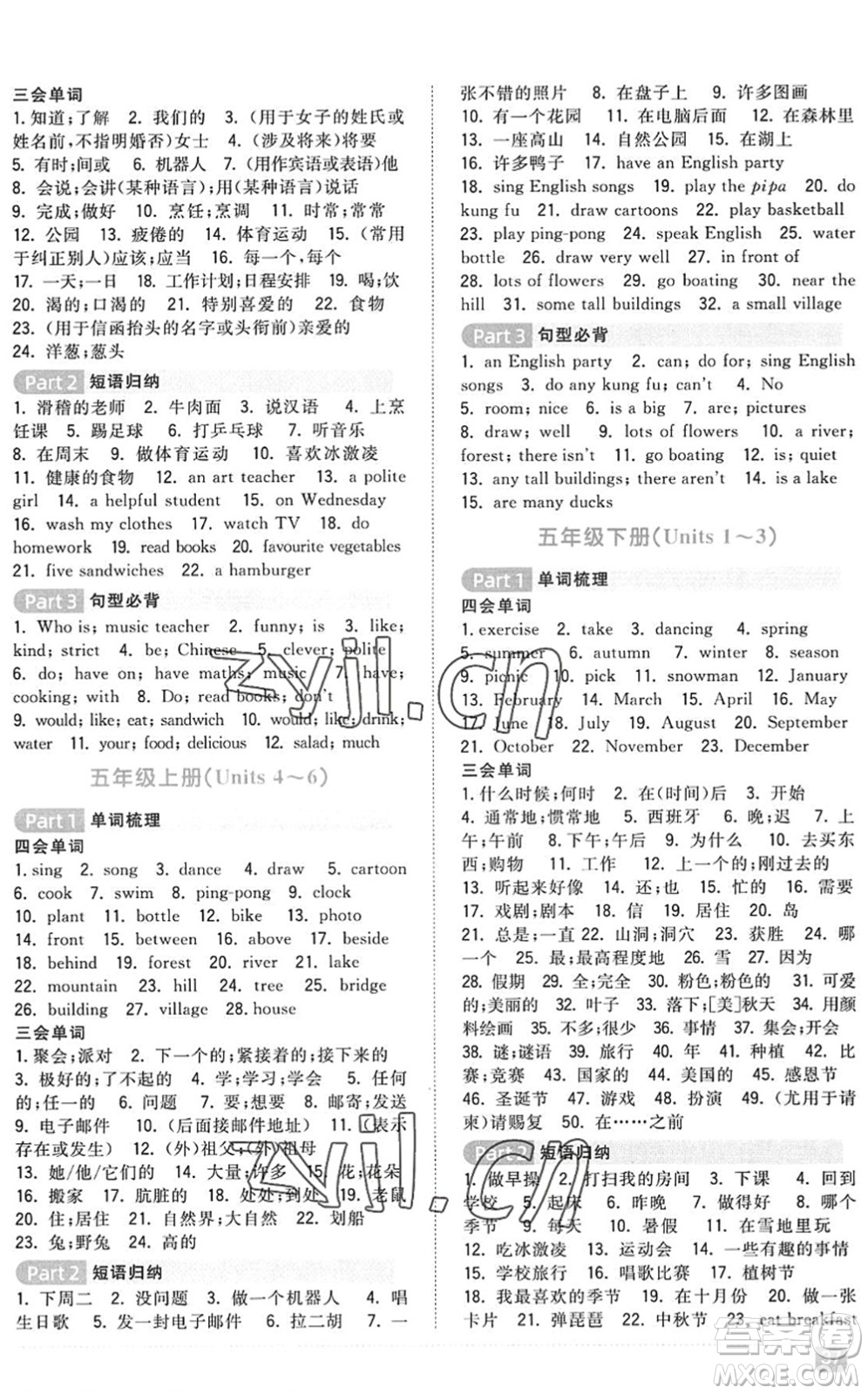 江西教育出版社2022陽(yáng)光同學(xué)小學(xué)畢業(yè)升學(xué)系統(tǒng)總復(fù)習(xí)六年級(jí)英語(yǔ)下冊(cè)人教版答案