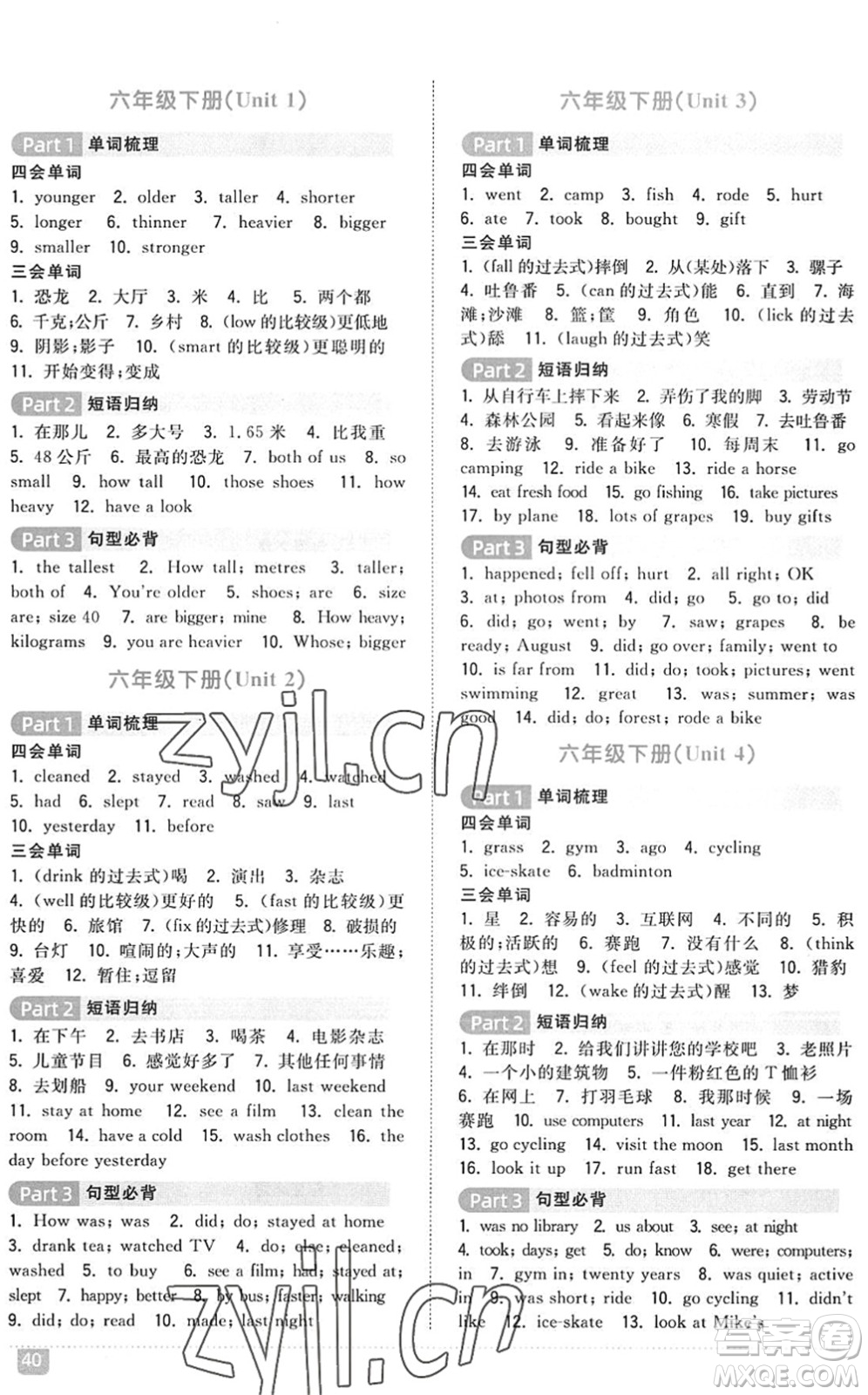 江西教育出版社2022陽(yáng)光同學(xué)小學(xué)畢業(yè)升學(xué)系統(tǒng)總復(fù)習(xí)六年級(jí)英語(yǔ)下冊(cè)人教版答案