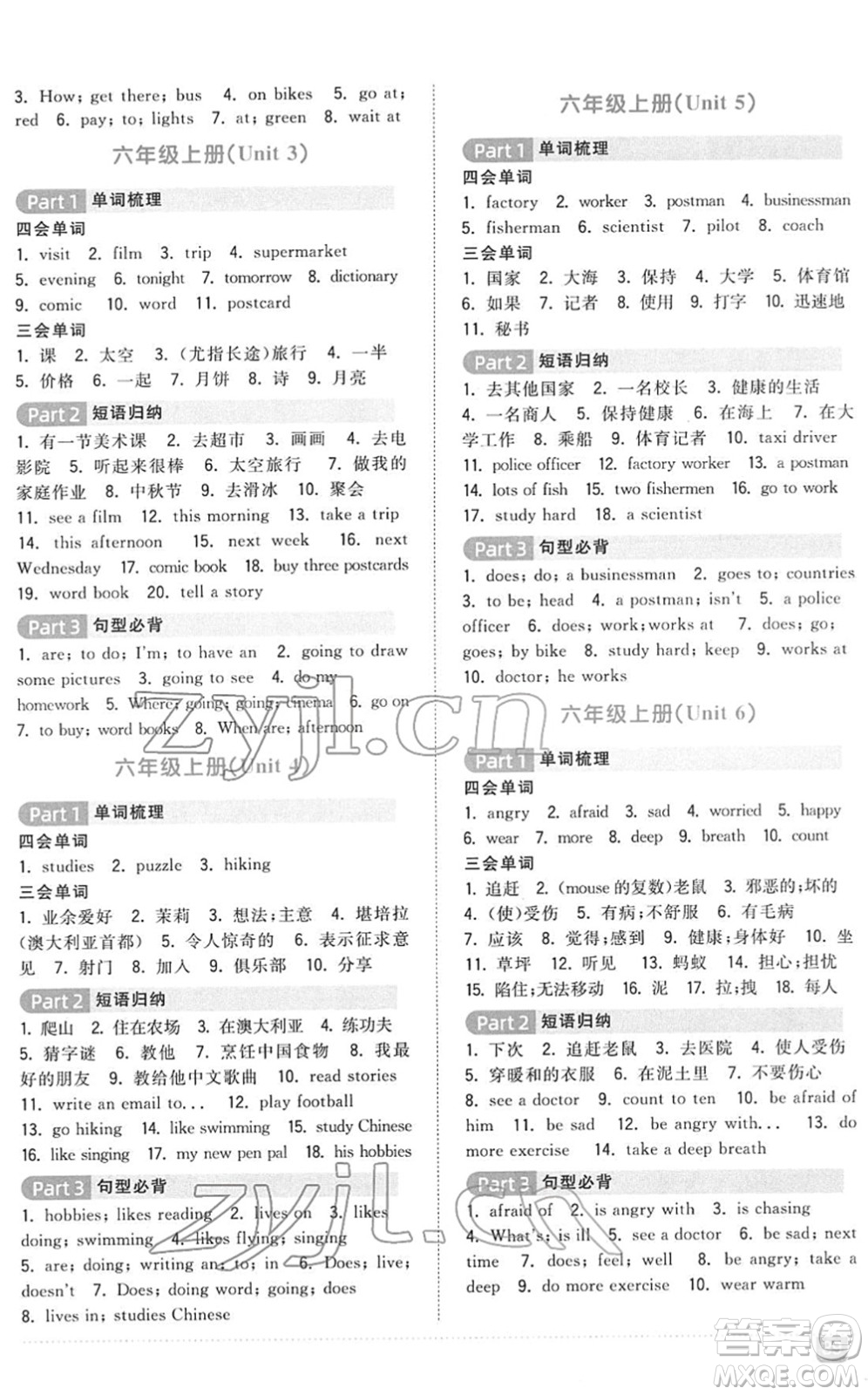 江西教育出版社2022陽光同學(xué)浙江省小學(xué)畢業(yè)升學(xué)系統(tǒng)總復(fù)習(xí)六年級(jí)英語下冊人教版答案
