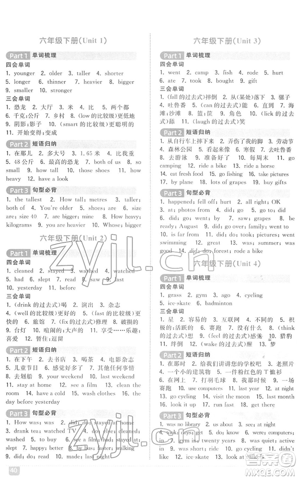 江西教育出版社2022陽光同學(xué)浙江省小學(xué)畢業(yè)升學(xué)系統(tǒng)總復(fù)習(xí)六年級(jí)英語下冊人教版答案