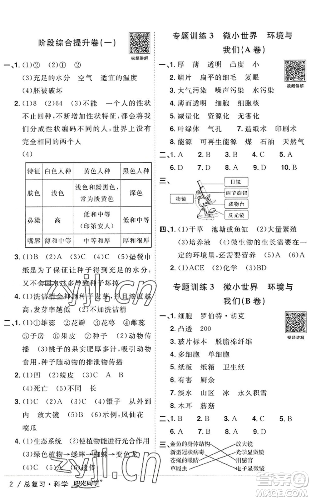 江西教育出版社2022陽光同學(xué)小學(xué)畢業(yè)升學(xué)系統(tǒng)總復(fù)習(xí)六年級(jí)科學(xué)下冊(cè)通用版答案