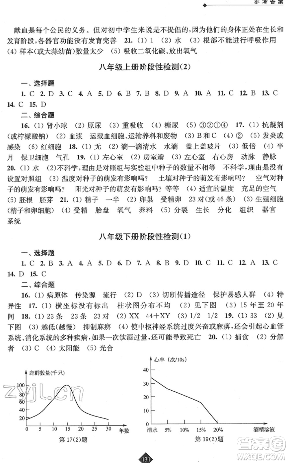 江蘇人民出版社2022中考復(fù)習(xí)指南九年級生物通用版答案