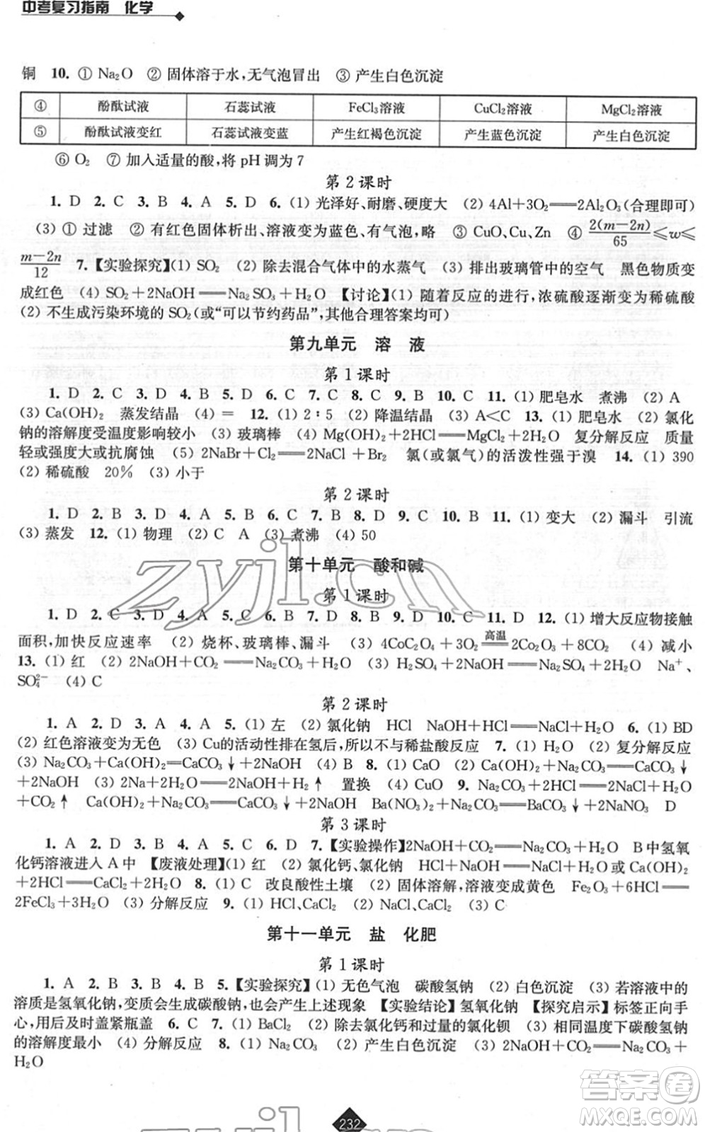 江蘇人民出版社2022中考復習指南九年級化學通用版答案