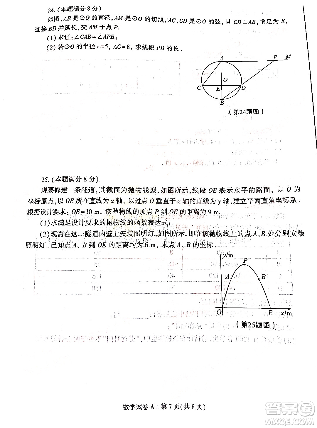 2022年陜西省初中學(xué)業(yè)水平考試數(shù)學(xué)試題及答案