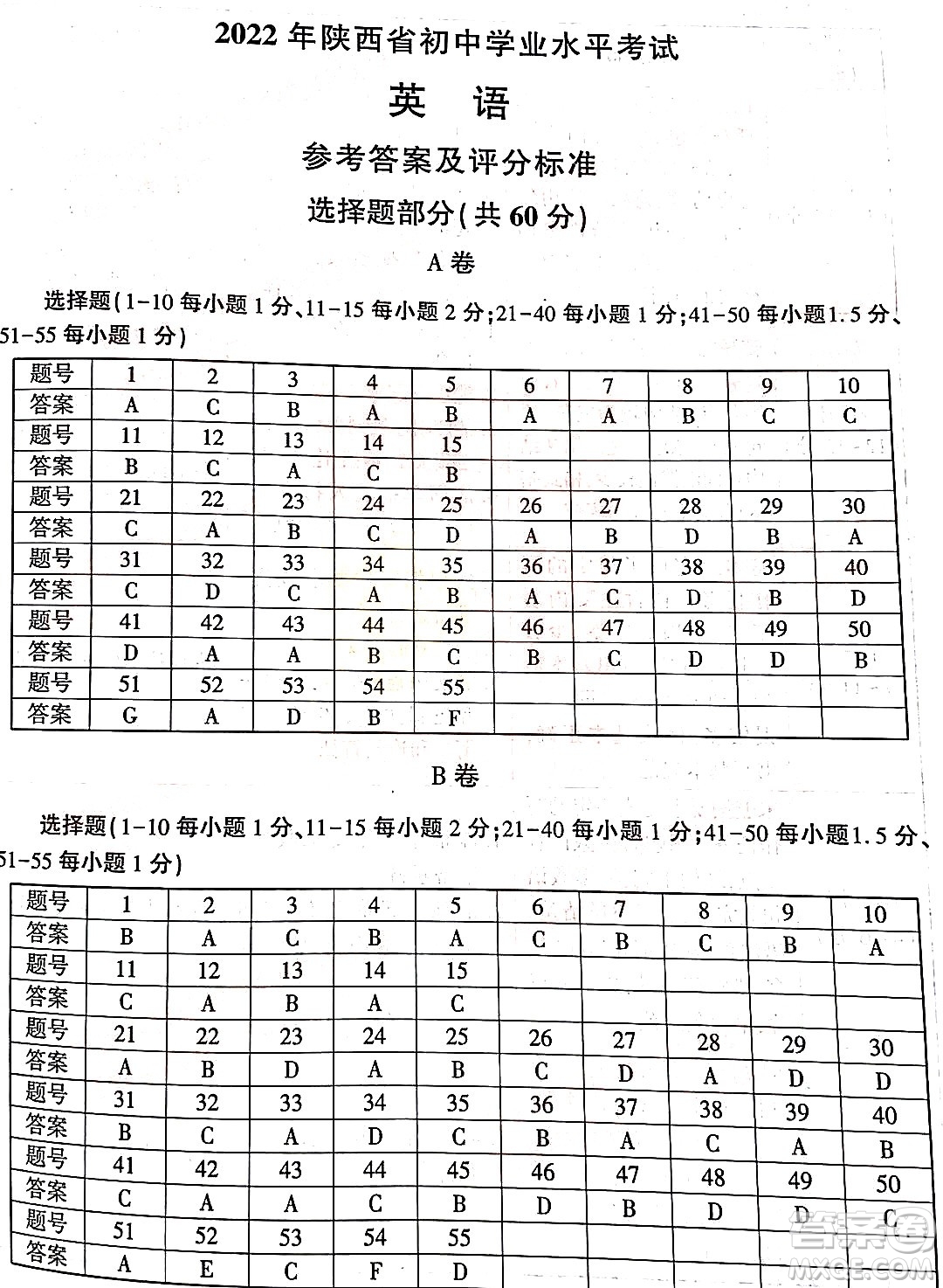 2022年陜西省初中學(xué)業(yè)水平考試英語試題及答案