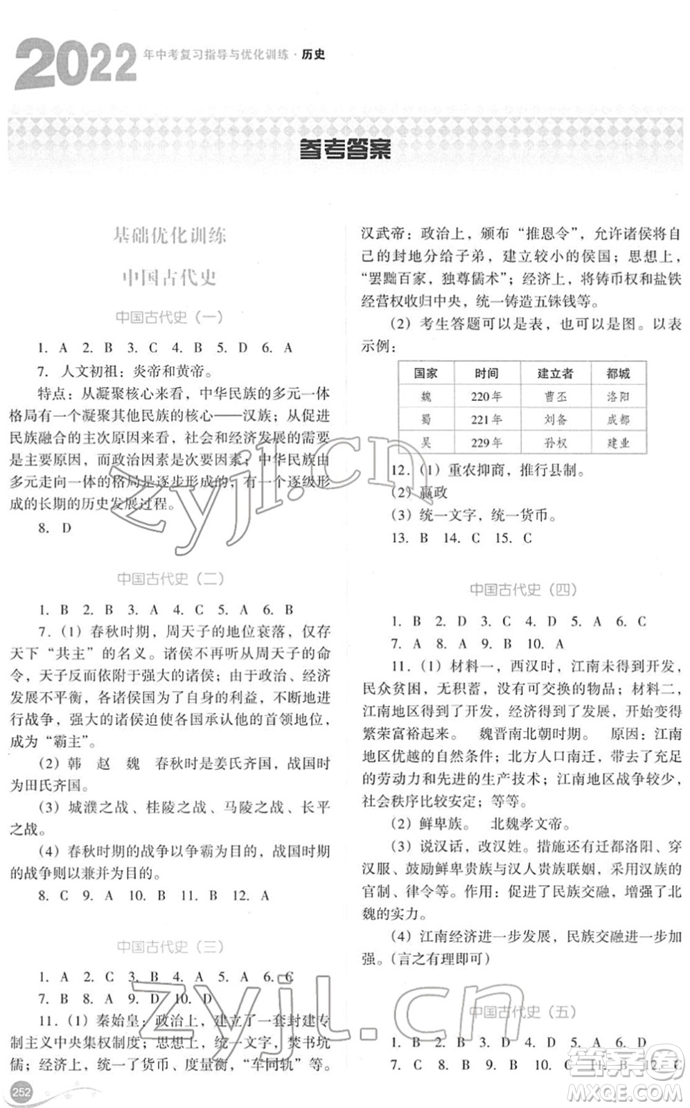 山西教育出版社2022中考復(fù)習指導與優(yōu)化訓練九年級歷史通用版答案