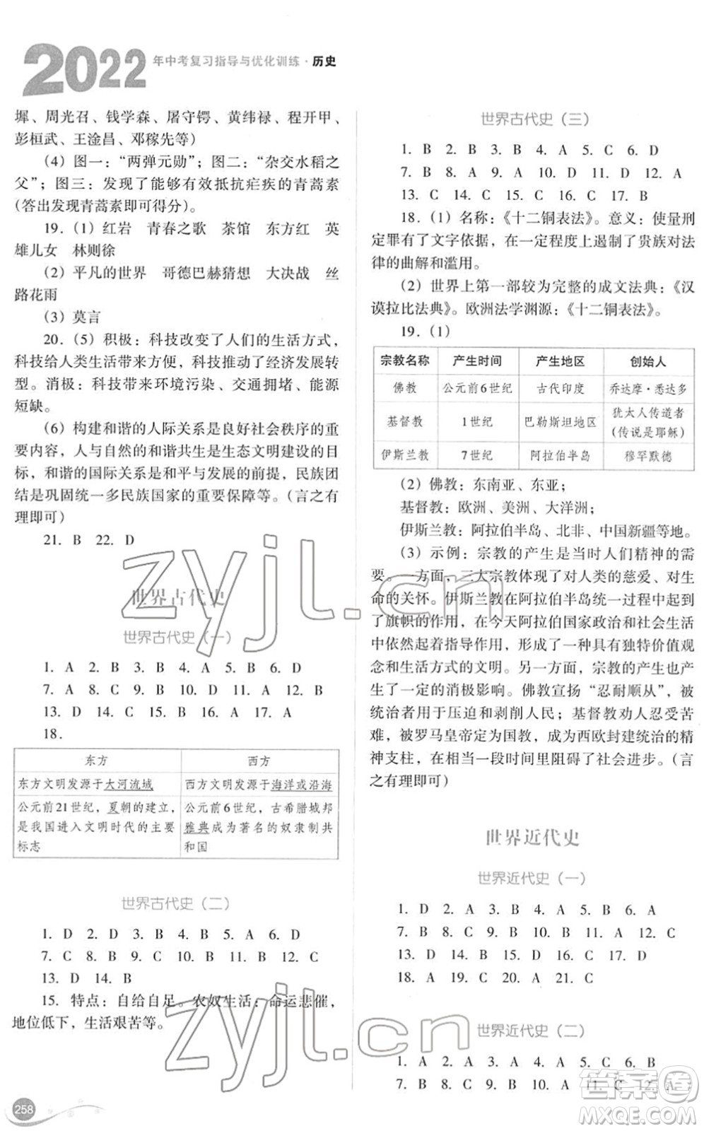 山西教育出版社2022中考復(fù)習指導與優(yōu)化訓練九年級歷史通用版答案