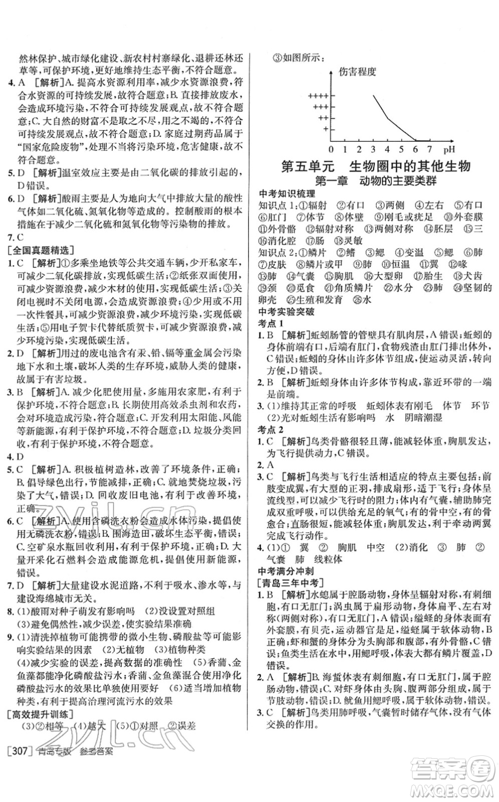 新疆青少年出版社2022升學(xué)錦囊九年級(jí)生物青島專版答案