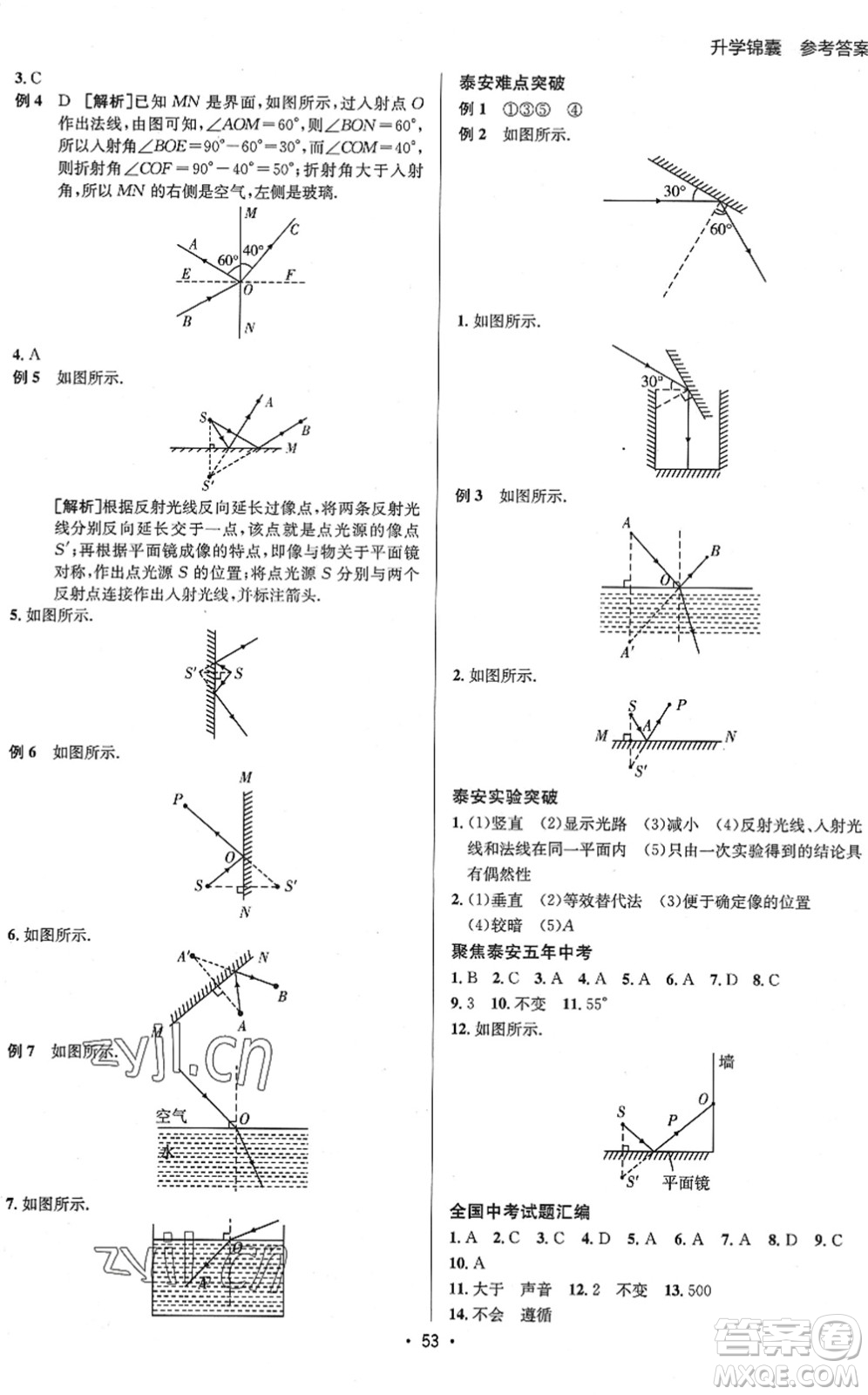 新疆青少年出版社2022升學錦囊九年級物理泰安專版答案
