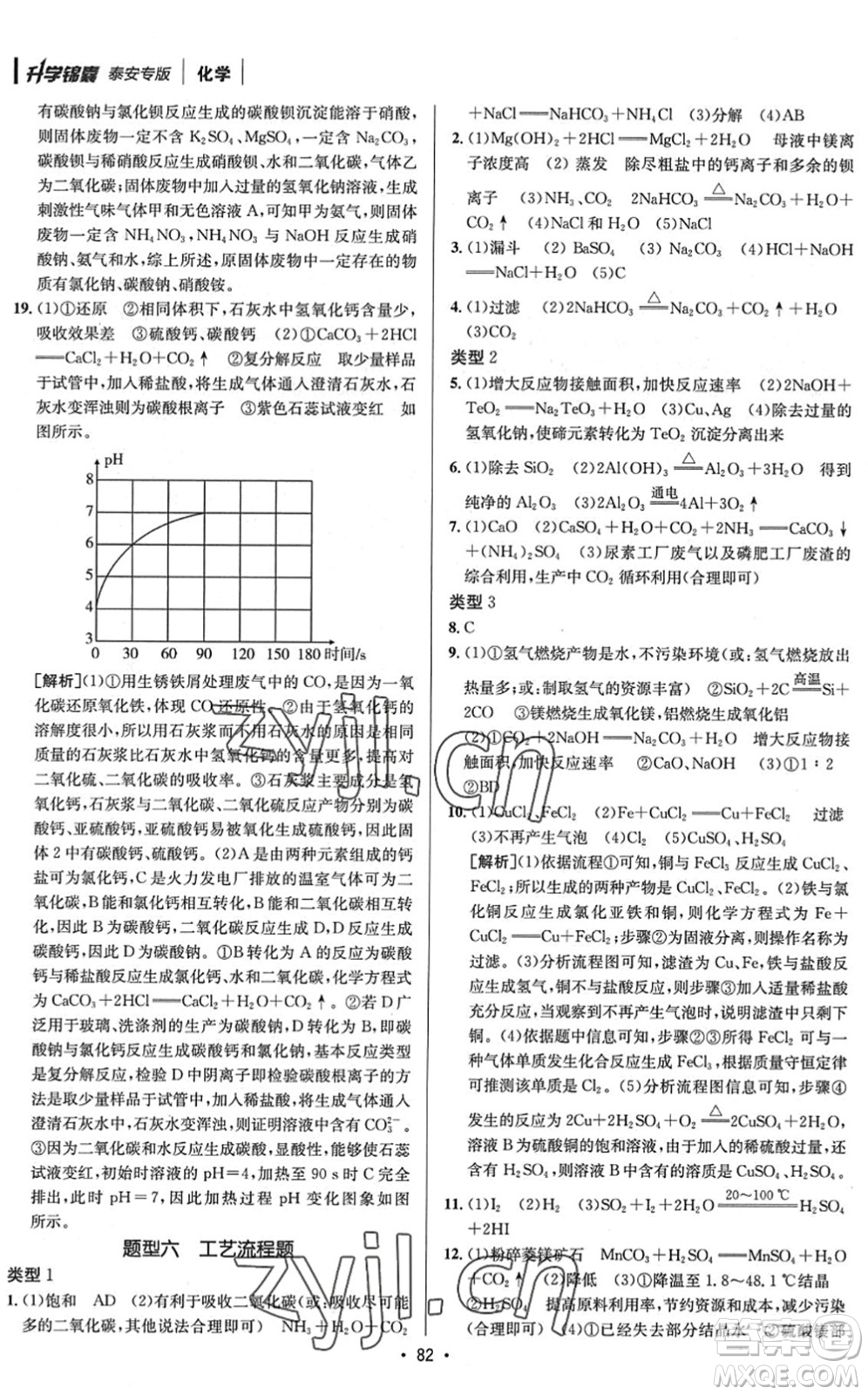 新疆青少年出版社2022升學(xué)錦囊九年級(jí)化學(xué)泰安專版答案