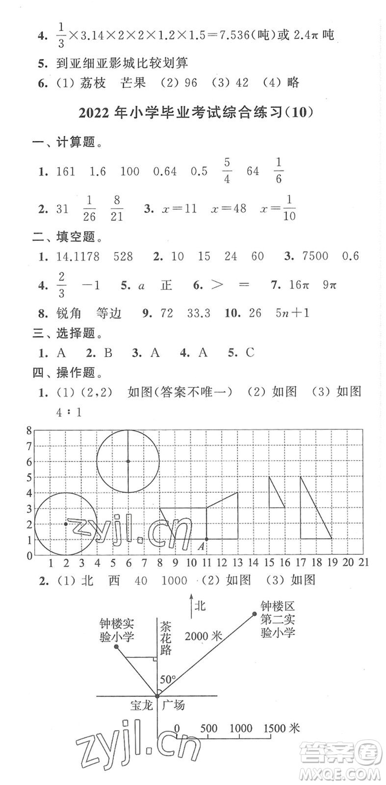 江蘇人民出版社2022小學(xué)升初中教材學(xué)法指導(dǎo)六年級(jí)數(shù)學(xué)蘇教版答案