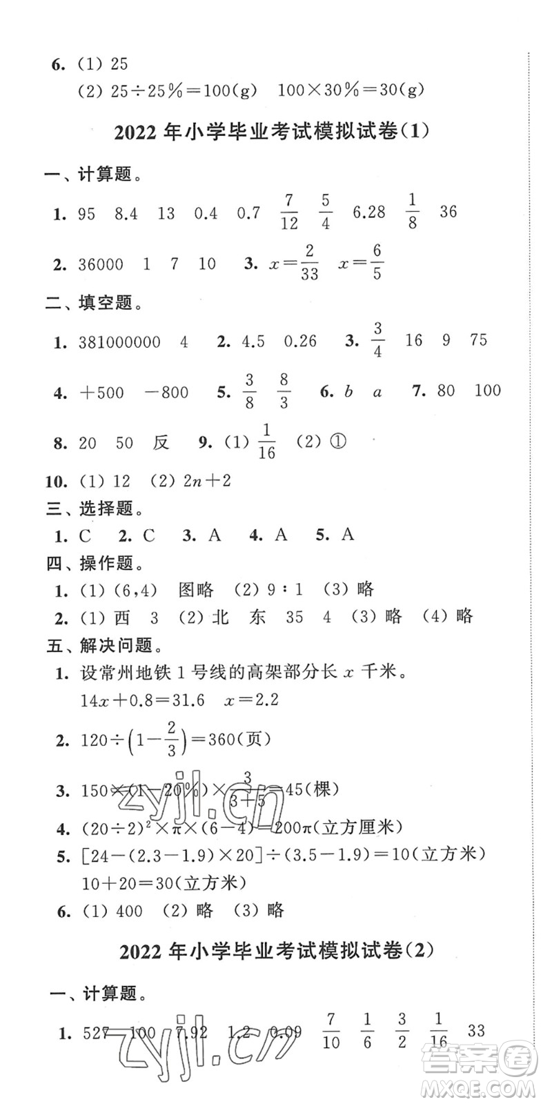 江蘇人民出版社2022小學(xué)升初中教材學(xué)法指導(dǎo)六年級(jí)數(shù)學(xué)蘇教版答案